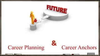 Career Planning Career Anchors
 
