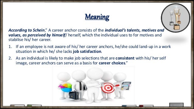 Career Planning And Career Anchors