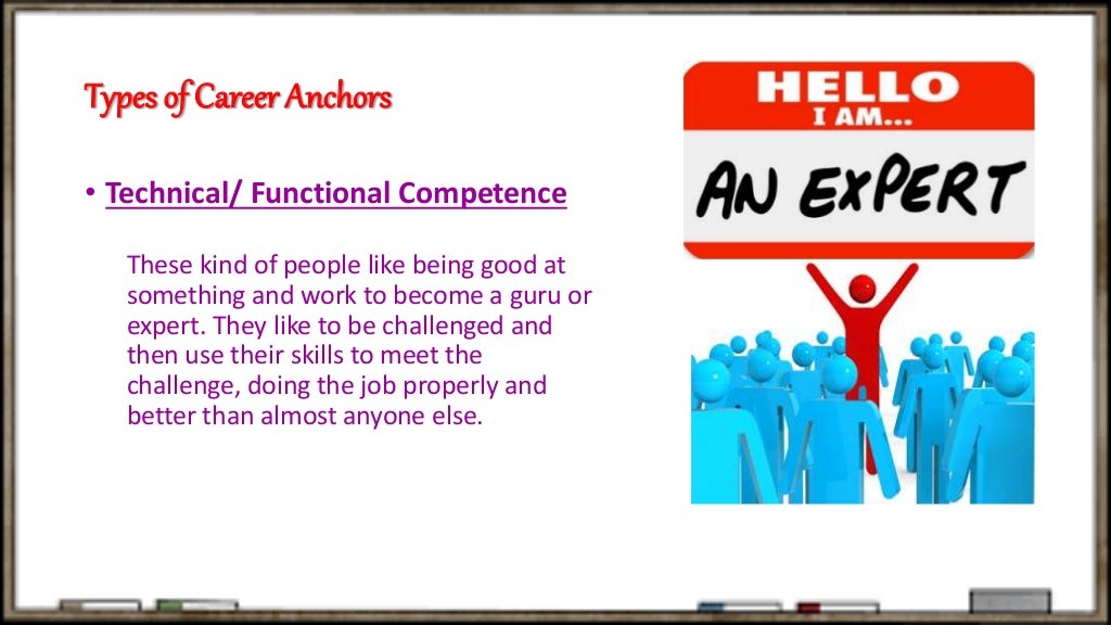 Career planning and career anchors