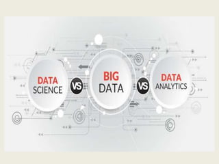 Data Science, Big Data, Data Analytics | PPTX