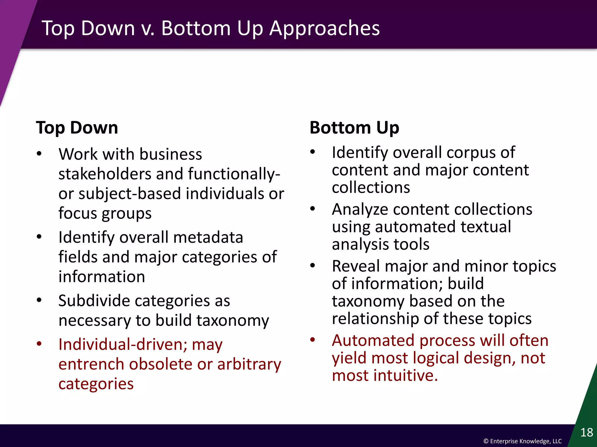 © Enterprise Knowledge, LLC
Top Down
• Work with business
stakeholders and functionally-
or subject-based individuals or
focus groups
• Identify overall metadata
fields and major categories of
information
• Subdivide categories as
necessary to build taxonomy
• Individual-driven; may
entrench obsolete or arbitrary
categories
Bottom Up
• Identify overall corpus of
content and major content
collections
• Analyze content collections
using automated textual
analysis tools
• Reveal major and minor topics
of information; build
taxonomy based on the
relationship of these topics
• Automated process will often
yield most logical design, not
most intuitive.
18
Top Down v. Bottom Up Approaches
 