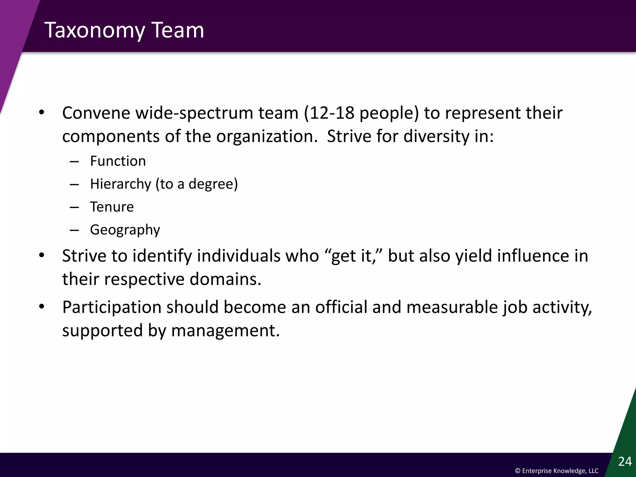 © Enterprise Knowledge, LLC
Taxonomy Team
• Convene wide-spectrum team (12-18 people) to represent their
components of the organization. Strive for diversity in:
– Function
– Hierarchy (to a degree)
– Tenure
– Geography
• Strive to identify individuals who “get it,” but also yield influence in
their respective domains.
• Participation should become an official and measurable job activity,
supported by management.
24
 