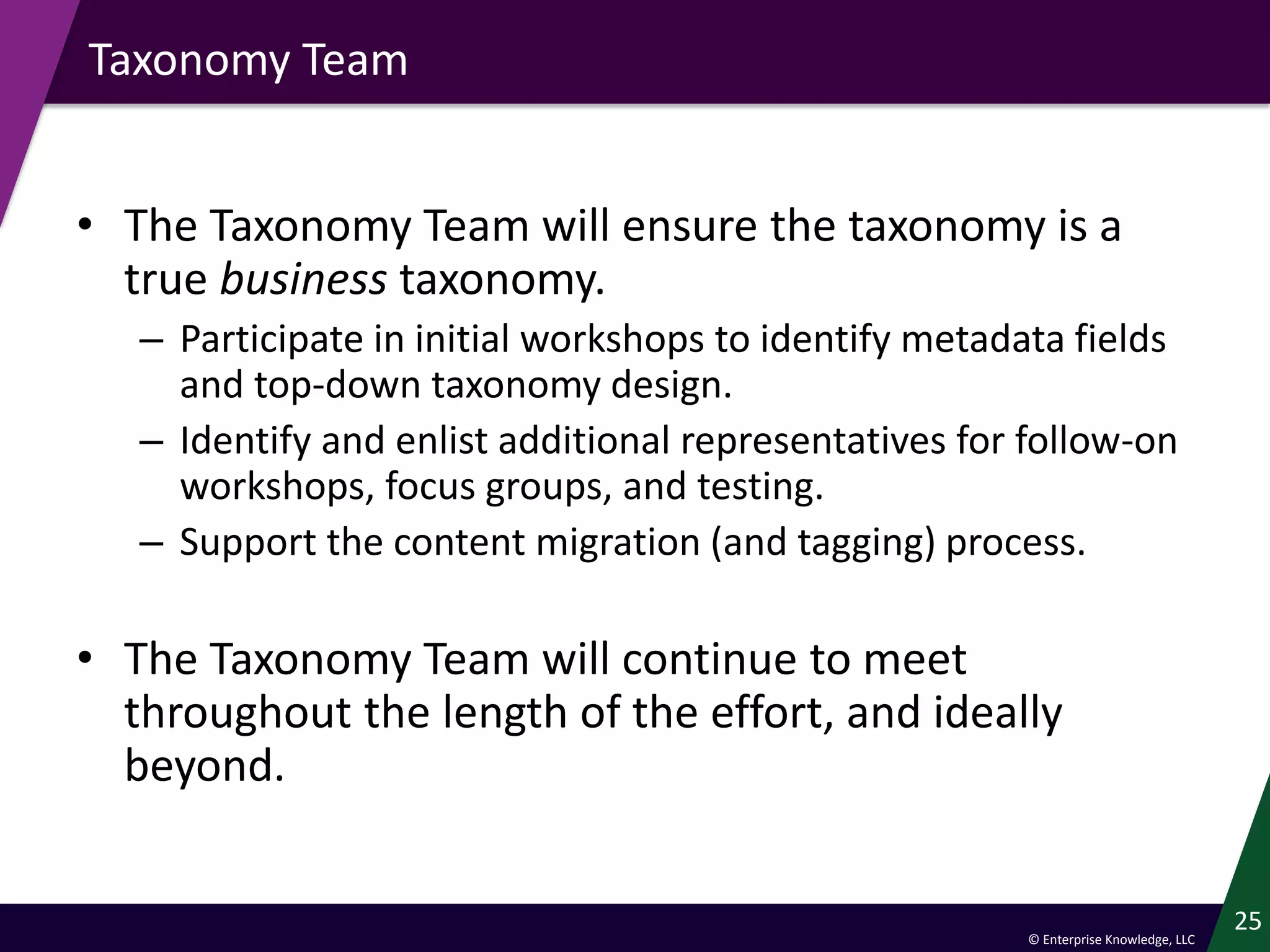 © Enterprise Knowledge, LLC
Taxonomy Team
• The Taxonomy Team will ensure the taxonomy is a
true business taxonomy.
– Participate in initial workshops to identify metadata fields
and top-down taxonomy design.
– Identify and enlist additional representatives for follow-on
workshops, focus groups, and testing.
– Support the content migration (and tagging) process.
• The Taxonomy Team will continue to meet
throughout the length of the effort, and ideally
beyond.
25
 