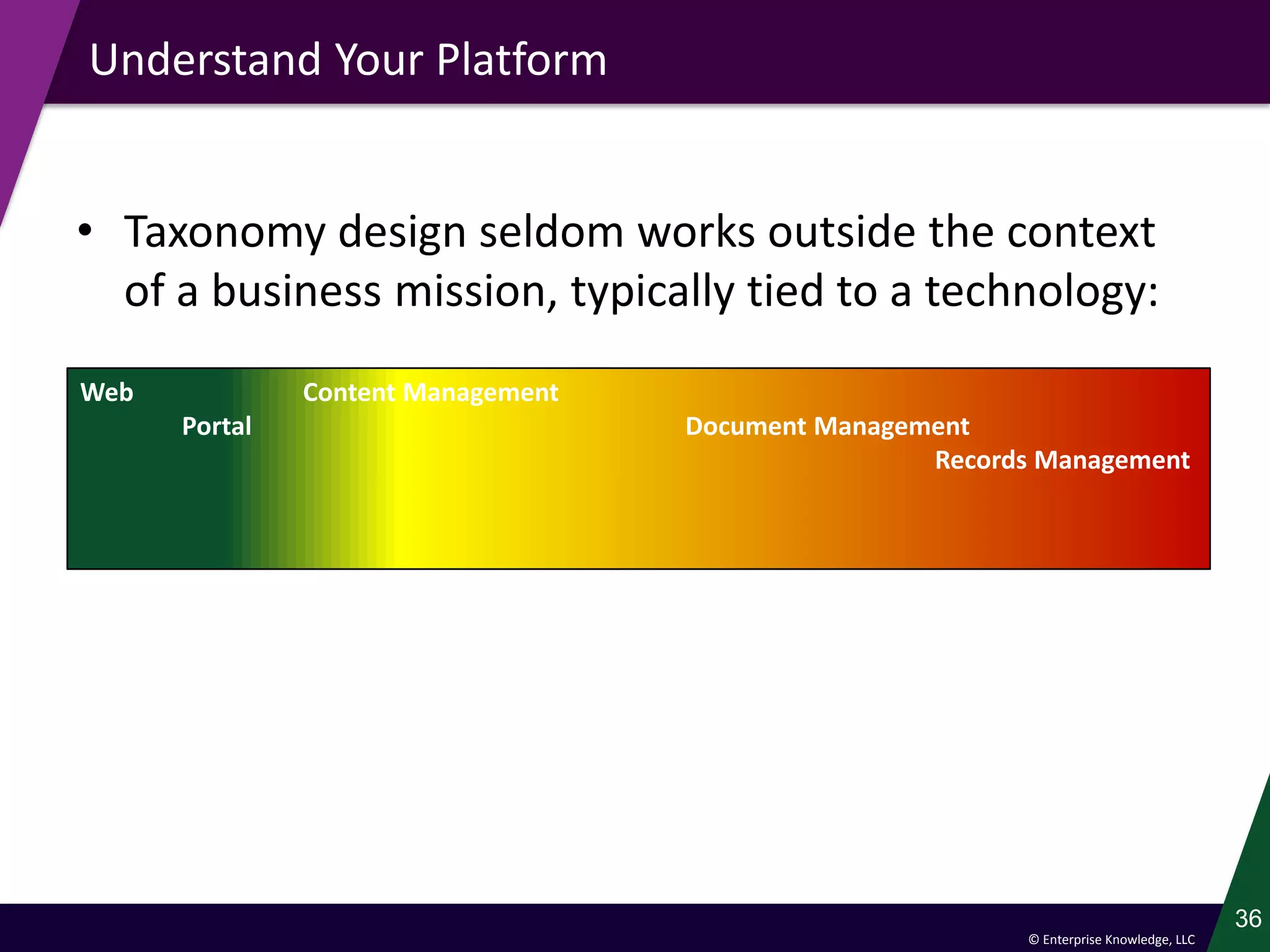 © Enterprise Knowledge, LLC
Understand Your Platform
• Taxonomy design seldom works outside the context
of a business mission, typically tied to a technology:
36
Web Content Management
Portal Document Management
Records Management
Looser Tighter
Less Complex More Complex
 