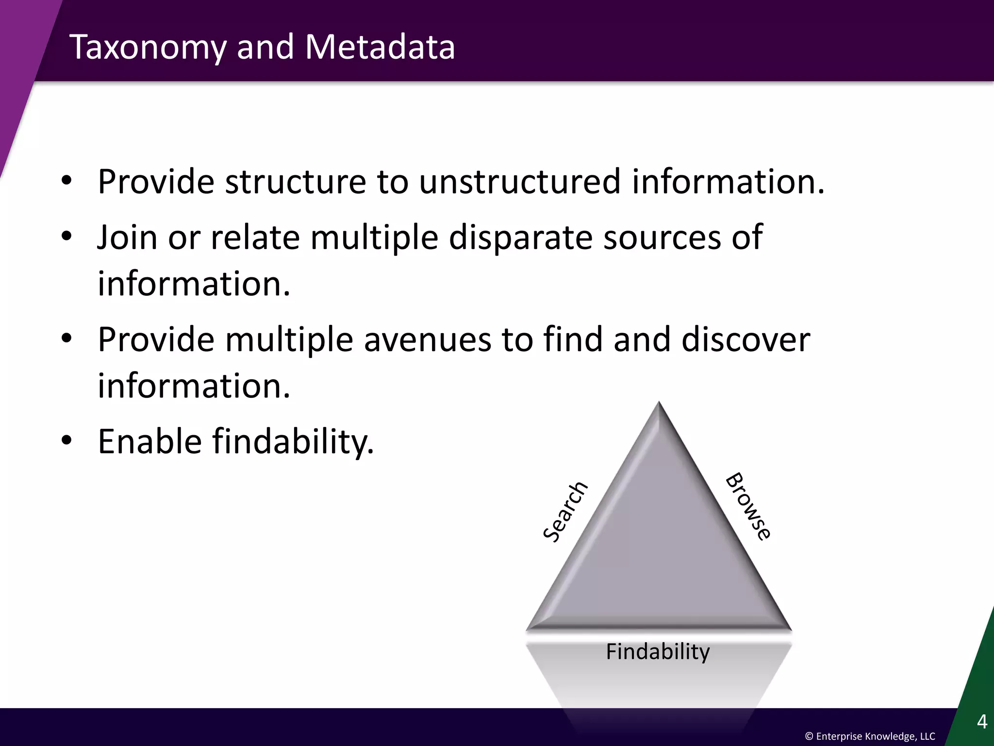 © Enterprise Knowledge, LLC
Taxonomy and Metadata
• Provide structure to unstructured information.
• Join or relate multiple disparate sources of
information.
• Provide multiple avenues to find and discover
information.
• Enable findability.
4
Findability
 