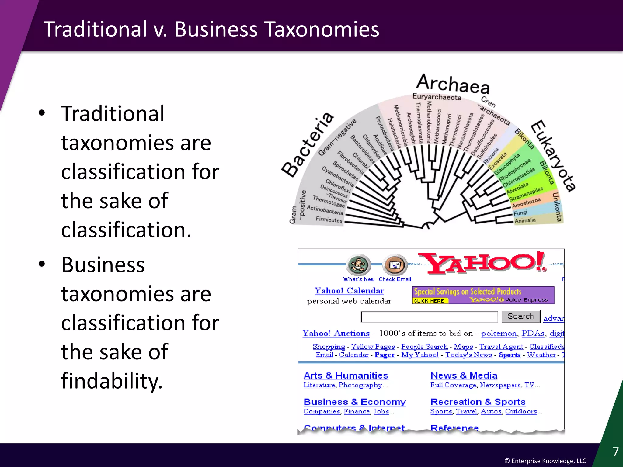 © Enterprise Knowledge, LLC
Traditional v. Business Taxonomies
• Traditional
taxonomies are
classification for
the sake of
classification.
• Business
taxonomies are
classification for
the sake of
findability.
7
 