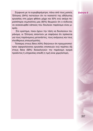 ™‡ÌÊˆÓ· ÌÂ ÙÔ Â˘Úˆ‚·ÚﬁÌÂÙÚÔ, ¿Óˆ ·ﬁ ÙÔ˘˜ ÌÈÛÔ‡˜     ∂ÓﬁÙËÙ· 8
ŒÏÏËÓÂ˜ (54%) ÈÛÙÂ‡Ô˘Ó ﬁÙÈ ÙÔ ÔÛÔÛÙﬁ ÙË˜ ·‰‹ÏˆÙË˜
ÂÚÁ·Û›·˜ ÛÙË ¯ÒÚ· Êı¿ÓÂÈ Ì¤¯ÚÈ Î·È 50% ÂÓÒ ·ÎﬁÌ· Â-
ÚÈÛÛﬁÙÂÚÔÈ Û˘ÌÔÏ›ÙÂ˜ Ì·˜ (60%) ıÂˆÚÔ‡Ó ﬁÙÈ Ô Î›Ó‰˘ÓÔ˜
Ó· ·Ó·Î·Ï˘ÊıÂ› Î¿ÔÈÔ˜ Ô˘ ‰Ô˘ÏÂ‡ÂÈ ·Ú¿ÓÔÌ· Â›Ó·È ÌÈ-
ÎÚﬁ˜.
    ™ÙÔ ÂÚÒÙËÌ·, ÔÈÔÈ ¤¯Ô˘Ó ÙËÓ Ù¿ÛË Ó· ‰Ô˘ÏÂ‡Ô˘Ó ·-
Ú¿ÓÔÌ·, ÔÈ ŒÏÏËÓÂ˜ ··ÓÙÔ‡Ó ÌÂ Û·Ê‹ÓÂÈ· ﬁÙÈ ÚﬁÎÂÈÙ·È
ÁÈ· ÙÔ˘˜ ·Ú¿ÓÔÌÔ˘˜ ÌÂÙ·Ó¿ÛÙÂ˜, ÙÔ˘˜ ·Ó¤ÚÁÔ˘˜ Î·È ÙÔ˘˜
ÂÏÂ‡ıÂÚÔ˘˜ Â·ÁÁÂÏÌ·Ù›Â˜.
   Δ¤ÛÛÂÚÈ˜ ÛÙÔ˘˜ ‰¤Î· (43%) ‰ËÏÒÓÔ˘Ó ﬁÙÈ Ú·ÁÌ·ÙÔÔ›-
ËÛ·Ó ·ÊÔÚÔÏﬁÁËÙÂ˜ ÂÚÁ·Û›Â˜ ÂÈÛÎÂ˘ÒÓ ÂÓÒ ÂÚ›Ô˘ ¤ÍÈ
ÛÙÔ˘˜ ‰¤Î· (58%) ‰ÈÎ·ÈÔÏÔÁÔ‡Ó ÙËÓ ·Ú¿ÓÔÌË ·ÁÔÚ¿
ÚÔ˚ﬁÓÙÔ˜ ‹ ˘ËÚÂÛ›·˜ ÂÂÈ‰‹ Ë ÙÈÌ‹ Â›Ó·È ¯·ÌËÏﬁÙÂÚË.




                                                           207
 