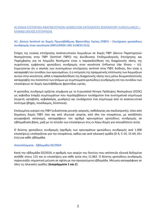 2
Α] ΕΝΙΑΙΑ ΕΠΙΤΗΡΗΣΗ ΑΝΑΠΝΕΥΣΤΙΚΩΝ ΛΟΙΜΩΞΕΩΝ (INTEGRATED RESPIRATORY SURVEILLANCE) –
ΚΛΙΝΙΚΟ ΣΚΕΛΟΣ ΕΠΙΤΗΡΗΣΗΣ
A1. Δίκτυο...