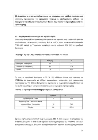 2.3 Απαριθμήστε αναλυτικά τα διατάγματα και τις κανονιστικές πράξεις που πρέπει να
εκδοθούν, προκειμένου να εφαρμοστεί πλήρως η αξιολογούμενη ρύθμιση και
περιγράψτε για κάθε μία από αυτές τυχόν θέματα που πρέπει να προσεχθούν κατά την
εφαρμογή της.




2.3.1 Το ρυθμιστικό αποτύπωμα του σχεδίου νόμου.
Το νομοσχέδιο προβλέπει την έκδοση 118 πράξεων που αφορούν στην εξειδίκευση όρων και
προϋποθέσεων ενεργοποίησης του νόμου. Από τις πράξεις αυτές η συντριπτική πλειοψηφία,
77.9% (92) αφορά σε Υπουργικές αποφάσεις ενώ το υπόλοιπο 22% (26) σε προεδρικά
διατάγματα



Πίνακας 1- Πράξεις που απαιτούνται για την υλοποίηση του νόμου


                                        Αριθμός                        %
Προεδρικά Διατάγματα                       26                          22
Υπουργικές Αποφάσεις                       92                         77.9
Σύνολο                                     118                        100



Ως προς τα προεδρικά διατάγματα το 73.1% (19) εκδίδονται ύστερα από πρόταση του
ΥΠΕΣΑΗΔ σε συνεργασία με άλλους συναρμόδιους υπουργούς, στις περισσότερες
περιπτώσεις τον Υπ. ΟΙΚ για ζητήματα που σχετίζονται με τη μεταβίβαση αρμοδιοτήτων και
των αντίστοιχων πόρων και προσωπικού στους νέους δήμους και τις περιφέρειες.

Πίνακας 2 - Πρωτοβουλία έκδοσης Προεδρικών Διαταγμάτων


                                             Αριθμός           %
             Πρόταση ΥΠΕΣΑΗΔ                      7                   26.9
     Πρόταση ΥΠΕΣΑΗΔ και άλλων
         συναρμόδιων Υπουργών                    19                   73.1
                 Σύνολο                          26                  100,0




Ως προς τις ΥΑ στη συντριπτική τους πλειοψηφία, 68.5 % (63) αφορούν σε αποφάσεις του
ΥΠΕΣΑΗΔ ενώ μόλις το 30.5 % (28) αφορούν σε κοινές αποφάσεις του ΥΠΕΣΑΗΔ και άλλων
συναρμόδιων υπουργών, ενώ μόλις δύο εξουσιοδοτήσεις αφορούν σε υπουργικές απόφαση


                                                                                   31
 