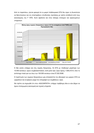 Από τα παραπάνω, γίνεται φανερό ότι οι μικροί πληθυσμιακά ΟΤΑ δεν είχαν τη δυνατότητα
να διατυπώσουν και να υποστηρίξουν επενδυτικές προτάσεις με τρόπο αποδεκτό από τους
κανονισμούς του Γ’ ΚΠΣ. Αυτό οφείλεται και στην έλλειψη στελεχών και οργανωμένων
υπηρεσιών.

            Μέσος όρος νομικών δεσμεύσεων έργων Ο.Τ.Α. ενταγμένων στο Γ'ΚΠΣ, ανά
                                     δημογραφική τάξη



   30.000.000



   25.000.000



   20.000.000



   15.000.000



   10.000.000



    5.000.000


                     1.508.272            6.679.486                 13.131.353            27.252.593
           0
                  Έως 10.000     Απ ό 10.000 έως 50.000   Απ ό 50.000 έως 100.000   Πάνω απ ό 100.000




Η ίδια γεύση υπάρχει και στις νομικές δεσμεύσεις. Οι ΟΤΑ με πληθυσμό μικρότερο των
10.000 κατοίκων, έχουν συμβολαιοποιήσει, κατά μέσο όρο, έργα ύψους 1.508.272 €, όταν το
αντίστοιχο ποσό για των άνω των 100.000 κατοίκων είναι 27.252.593€.

Η περίπτωση των νομικών δεσμεύσεων μας αποκαλύπτει την αδυναμία των μικρών ΟΤΑ να
ωριμάσουν και να φέρουν μέχρι την υπογραφή των συμβάσεων, έργα.

Θα πρέπει να σημειωθεί ότι στον «ΚΑΛΛΙΚΡΑΤΗ» υπάρχει πρόβλεψη όλοι οι νέοι Δήμοι να
έχουν στελεχωμένη οικονομική και τεχνική υπηρεσία




                                                                                                        67
 