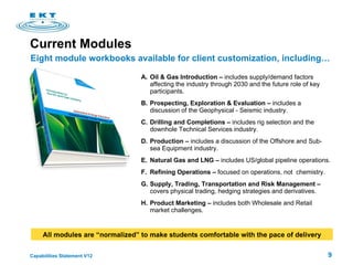Current Modules  A. Oil & Gas Introduction –  includes supply/demand factors affecting the industry through 2030 and the future role of key participants.  B. Prospecting, Exploration & Evaluation –  includes a discussion of the Geophysical - Seismic industry.  C. Drilling and Completions –  includes rig selection and the downhole Technical Services industry. D. Production –  includes a discussion of the Offshore and Sub-sea Equipment industry.  E. Natural Gas and LNG –  includes US/global pipeline operations.  F. Refining Operations –  focused on operations, not  chemistry. G. Supply, Trading, Transportation and Risk Management –   covers physical trading, hedging strategies and derivatives. H. Product Marketing –  includes both Wholesale and Retail market challenges.  Eight module workbooks available for client customization, including…  All modules are “normalized” to make students comfortable with the pace of delivery 
