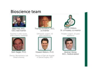 Bioscience	team
Barry Katz, M.D.,
CEO, lead inventor
Expertise in ankle injuries,
ankle anatomy, basketball
Sorin Seigler, Ph.D.
Director, Biomechanics Lab
Drexel University
Thomas Nordstrom, M.D.,
co-inventor
Orthopedic surgeon, 30
years experience
Howard Hillstrom, Ph.D.
Director of Gait Lab Hospital
of Special Surgery, NYC
Steven Dribbon,
Dr. of Podiatry, co-inventor
Podiatric surgeon, 25 years
experience
Abraham Morse,
M.D., medical advisor
 