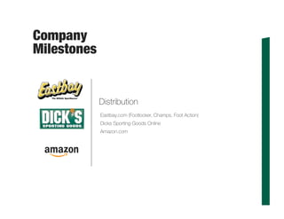 Company
Milestones
Distribution
Eastbay.com (Footlocker, Champs, Foot Action)
Dicks Sporting Goods Online
Amazon.com
 