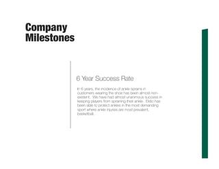 Company
Milestones
6 Year Success Rate
In 6 years, the incidence of ankle sprains in
customers wearing the shoe has been almost non-
existent. We have had almost unanimous success in
keeping players from spraining their ankle. Ektio has
been able to protect ankles in the most demanding
sport where ankle injuries are most prevalent,
basketball.
 