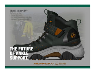 THE FUTURE
OF ANKLE
SUPPORT.
 