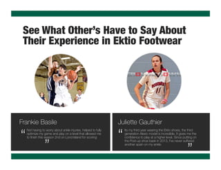 See What Other’s Have to Say About
Their Experience in Ektio Footwear
Frankie Basile
Not having to worry about ankle injuries, helped to fully
optimize my game and play on a level that allowed me
to ﬁnish this season 2nd on Lond Island for scoring
Juliette Gauthier
Its my third year wearing the Ektio shoes, the third
generation Alexio model is incredible. It gives me the
conﬁdence to play at a higher level. Since putting on
the Post-up shoe bask in 2013, I've never suﬀered
another spain on my ankle.
“
“
“ “
 