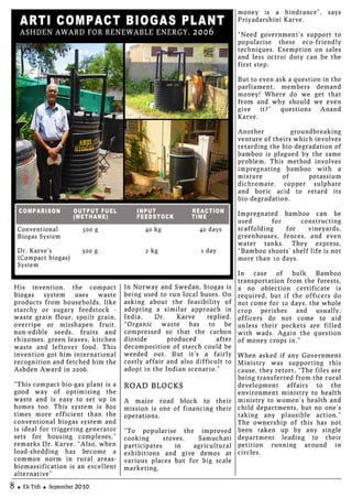 Ek titli magazine - September 2010