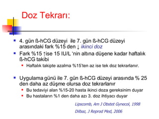 Doz Tekrarı: 4. gün  ß -hCG düzeyi  ile 7. gün  ß -hCG düzeyi arasındaki fark %15 den  ↓   ikinci doz   Fark %15  ↑ise 15 IU/L ‘nin altına düşene kadar haftalık  ß -hCG takibi Haftalık takipte azalma %15’ten az ise tek doz tekrarlanır. Uygulama günü ile 7. gün  ß -hCG düzeyi arasında % 25 den daha az düşme olursa doz tekrarlanır Bu tedaviyi alan %15-20 hasta ikinci doza gereksinim duyar Bu hastaların %1 den daha azı 3. doz ihtiyacı duyar Lipscomb, Am J Obstet Gynecol, 1998 Dilbaz, J Reprod Med, 2006 