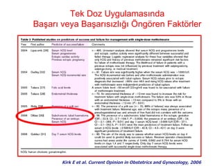 Tek Doz Uygulamasında Başarı veya Başarısızlığı Öngören Faktörler Kirk E et al. Current Opinion in Obstetrics and Gynecology, 2006 