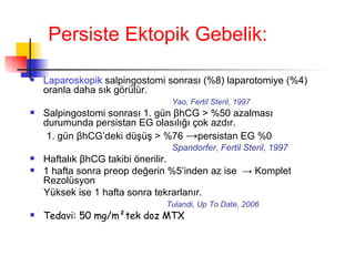 Persiste Ektopik Gebelik: Laparoskopik  salpingostomi sonrası (%8) laparotomiye (%4) oranla daha sık görülür. Yao, Fertil Steril, 1997   Salpingostomi sonrası 1. gün  β hCG  >  %50 azalması durumunda persistan EG olasılığı çok azdır. 1. gün  β hCG’deki düşüş  >  %76  -> persistan EG %0 Spandorfer, Fertil Steril, 1997 Haftalık  β hCG takibi önerilir. 1 hafta sonra preop değerin %5’inden az ise  ->  Komplet Rezolüsyon Yüksek ise 1 hafta sonra tekrarlanır.   Tulandi, Up To Date, 2006 Tedavi: 50 mg/m ² tek doz MTX 