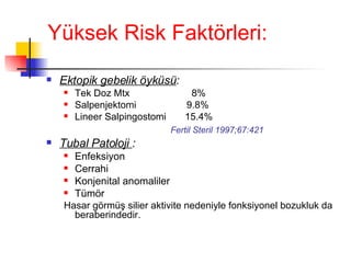 Yüksek Risk Faktörleri: Ektopik gebelik öyküsü :   Tek Doz Mtx  8% Salpenjektomi   9.8% Lineer Salpingostomi  15.4%   Fertil Steril 1997;67:421  Tubal Patoloji  :   Enfeksiyon Cerrahi Konjenital anomaliler  Tümör  Hasar görmüş silier aktivite nedeniyle fonksiyonel bozukluk da beraberindedir.  