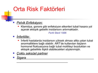 Orta Risk Faktörleri Pelvik Enfeksiyon:   Klamidya, gonore gibi enfeksiyon etkenleri tubal hasara yol açarak ektopik gebelik insidansını artırmaktadır.   Fertil Steril 1996 İnfertilite:   İnfertil hastalarda insidansın yüksek olması altta yatan tubal anormalliklere bağlı olabilir. ART’de kullanılan ilaçların hormonel fluktuasyona bağlı tubal motiliteyi bozdukları ve ektopik gebelikle ilişkili olabilecekleri söylenmiştir. Çoklu seksüel partner Sigara  