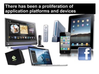 There has been a proliferation of
application platforms and devices
 