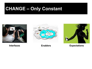 CHANGE – Only Constant




 Interfaces   Enablers   Expectations
 