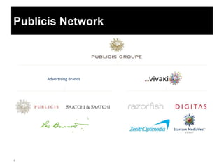 Publicis Network



      Advertising Brands




4
 