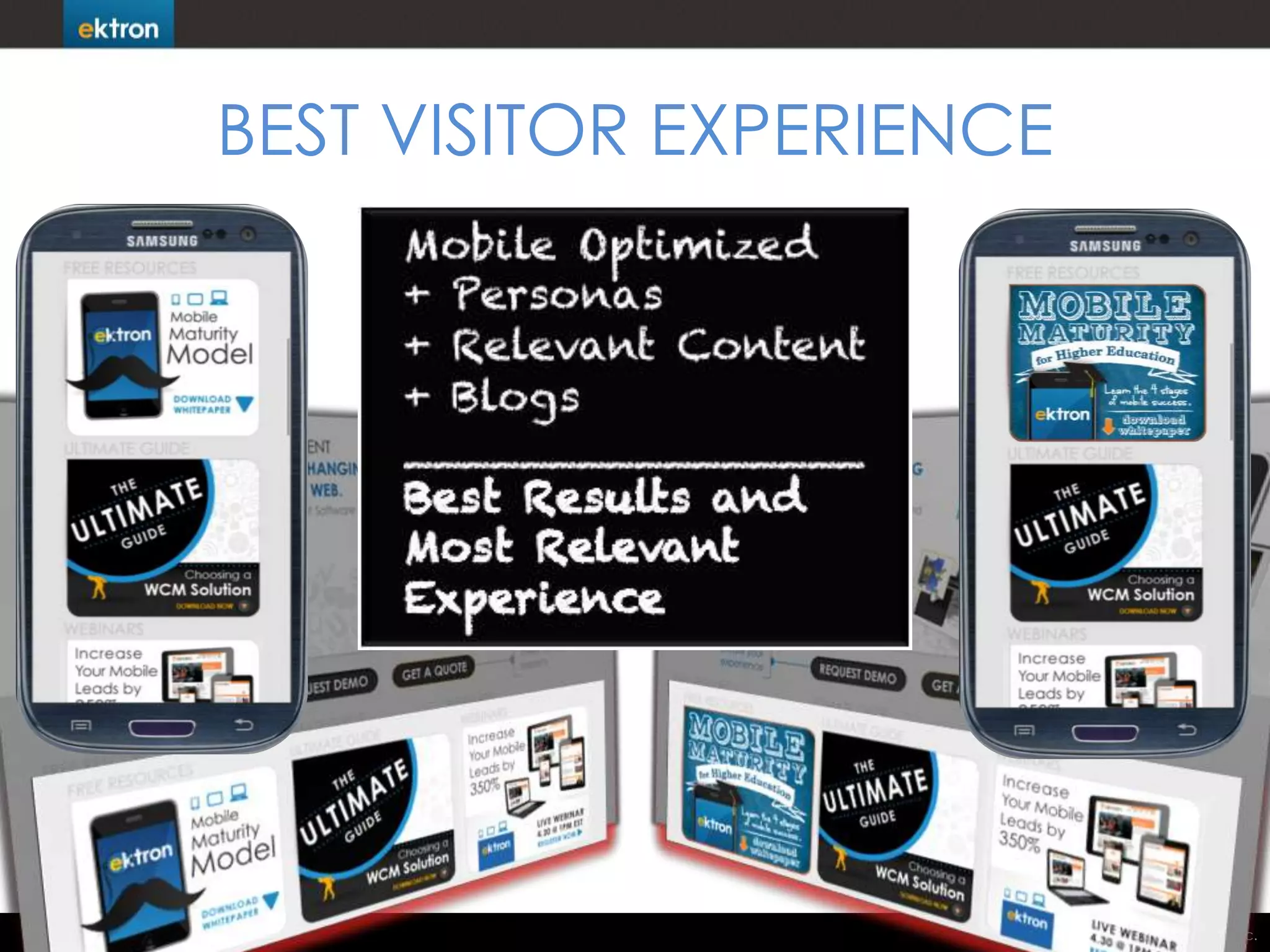 BEST VISITOR EXPERIENCE

Copyright

2014 Ektron, Inc.

 