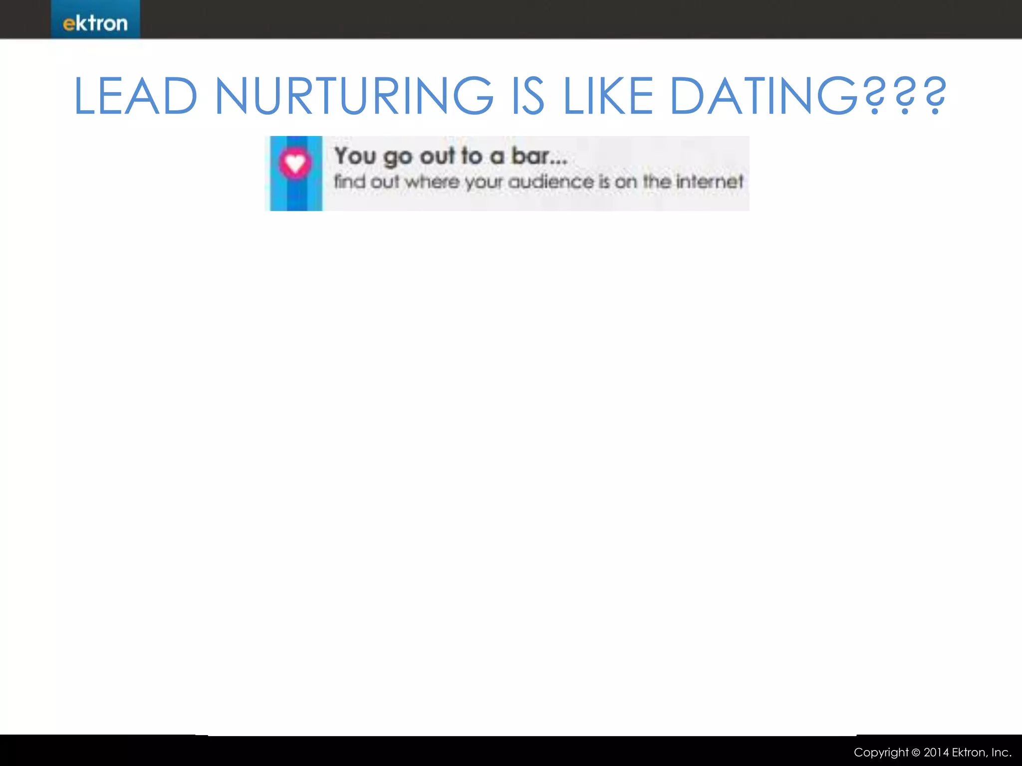 LEAD NURTURING IS LIKE DATING???

Copyright

2014 Ektron, Inc.

 