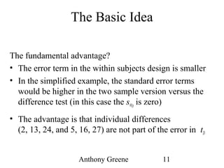 Anthony Greene 11
The Basic Idea
The fundamental advantage?
• The error term in the within subjects design is smaller
• In the simplified example, the standard error terms
would be higher in the two sample version versus the
difference test (in this case the sMD
is zero)
• The advantage is that individual differences
(2, 13, 24, and 5, 16, 27) are not part of the error in tD
 