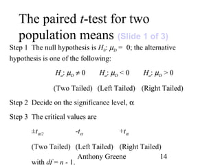 Anthony Greene 14
The paired t-test for two
population means (Slide 1 of 3)
Step 1 The null hypothesis is H0: µD = 0; the alternative
hypothesis is one of the following:
Ha: µD ≠ 0 Ha: µD < 0 Ha: µD > 0
(Two Tailed) (Left Tailed) (Right Tailed)
Step 2 Decide on the significance level, α
Step 3 The critical values are
±tα/2 -tα +tα
(Two Tailed) (Left Tailed) (Right Tailed)
with df = n - 1.
 