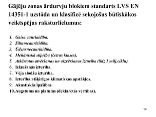 Gājēju zonas ārdurvju blokiem standarts LVS EN 14351-1 uzstāda un klasificē sekojošus būtiskākos veiktspējas raksturlielumus: 
1.Gaisa caurlaidība. 
2.Siltumcaurlaidība. 
3.Ūdensnecaurlaidība. 
4.Mehāniskā stiprība (četras klases). 
5.Atkārtotas atvēršanas un aizvēršanas izturība (līdz 1 milj.ciklu). 
6.Ielaušanās izturība. 
7.Vēja slodžu izturība. 
8.Izturība atšķirīgos klimatiskos apstākļos. 
9.Akustiskās īpašības. 
10.Augstums un platums (deklarētās vērtības). 
14  