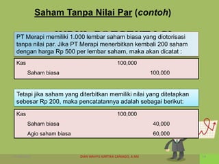 Saham Tanpa Nilai Par (contoh)
PT Merapi memiliki 1.000 lembar saham biasa yang diotorisasi
tanpa nilai par. Jika PT Merapi menerbitkan kembali 200 saham
dengan harga Rp 500 per lembar saham, maka akan dicatat :
Kas 100,000
Saham biasa 100,000
Tetapi jika saham yang diterbitkan memiliki nilai yang ditetapkan
sebesar Rp 200, maka pencatatannya adalah sebagai berikut:
Kas 100,000
Saham biasa 40,000
Agio saham biasa 60,000
07/04/2019 DIAN WAHYU KARTIKA CANIAGO, A.Md 14
 
