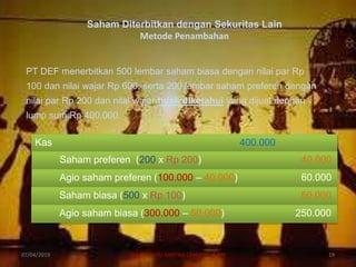 Saham Diterbitkan dengan Sekuritas Lain
Metode Penambahan
PT DEF menerbitkan 500 lembar saham biasa dengan nilai par Rp
100 dan nilai wajar Rp 600, serta 200 lembar saham preferen dengan
nilai par Rp 200 dan nilai wajar tidak diketahui yang dijual dengan
lump sum Rp 400.000.
Kas 400.000
Saham preferen (200 x Rp 200) 40.000
Agio saham preferen (100.000 – 40.000) 60.000
Saham biasa (500 x Rp 100) 50.000
Agio saham biasa (300.000 – 50,000) 250.000
07/04/2019 DIAN WAHYU KARTIKA CANIAGO, A.Md 19
 