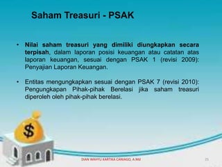 Saham Treasuri - PSAK
• Nilai saham treasuri yang dimiliki diungkapkan secara
terpisah, dalam Iaporan posisi keuangan atau catatan atas
laporan keuangan, sesuai dengan PSAK 1 (revisi 2009):
Penyajian Laporan Keuangan.
• Entitas mengungkapkan sesuai dengan PSAK 7 (revisi 2010):
Pengungkapan Pihak-pihak Berelasi jika saham treasuri
diperoleh oleh pihak-pihak berelasi.
07/04/2019 DIAN WAHYU KARTIKA CANIAGO, A.Md 25
 