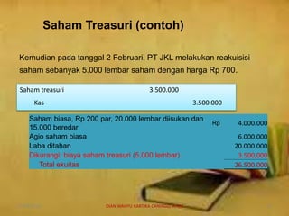 Kemudian pada tanggal 2 Februari, PT JKL melakukan reakuisisi
saham sebanyak 5.000 lembar saham dengan harga Rp 700.
Saham Treasuri (contoh)
Saham treasuri 3.500.000
Kas 3.500.000
Saham biasa, Rp 200 par, 20.000 lembar diisukan dan
15.000 beredar
Rp 4.000.000
Agio saham biasa 6.000.000
Laba ditahan 20.000.000
Dikurangi: biaya saham treasuri (5.000 lembar) 3.500,000
Total ekuitas 26.500.000
07/04/2019 DIAN WAHYU KARTIKA CANIAGO, A.Md 27
 