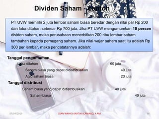 Dividen Saham - contoh
PT UVW memiliki 2 juta lembar saham biasa beredar dengan nilai par Rp 200
dan laba ditahan sebesar Rp 700 juta. Jika PT UVW mengumumkan 10 persen
dividen saham, maka perusahaan menerbitkan 200 ribu lembar saham
tambahan kepada pemegang saham. Jika nilai wajar saham saat itu adalah Rp
300 per lembar, maka pencatatannya adalah:
Tanggal pengumuman
Laba ditahan 60 juta
Saham biasa yang dapat didistribusikan 40 juta
Agio saham biasa 20 juta
Tanggal distribusi
Saham biasa yang dapat didistribusikan 40 juta
Saham biasa 40 juta
07/04/2019 DIAN WAHYU KARTIKA CANIAGO, A.Md 38
 