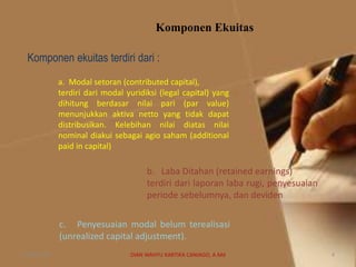 Komponen Ekuitas
Komponen ekuitas terdiri dari :
a. Modal setoran (contributed capital),
terdiri dari modal yuridiksi (legal capital) yang
dihitung berdasar nilai pari (par value)
menunjukkan aktiva netto yang tidak dapat
distribusikan. Kelebihan nilai diatas nilai
nominal diakui sebagai agio saham (additional
paid in capital)
b. Laba Ditahan (retained earnings)
terdiri dari laporan laba rugi, penyesuaian
periode sebelumnya, dan deviden
c. Penyesuaian modal belum terealisasi
(unrealized capital adjustment).
07/04/2019 DIAN WAHYU KARTIKA CANIAGO, A.Md 4
 
