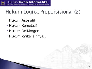  Hukum Asosiatif 
 Hukum Komutatif 
 Hukum De Morgan 
 Hukum logika lainnya... 
11 
 