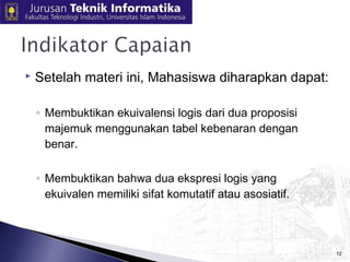  Setelah materi ini, Mahasiswa diharapkan dapat: 
◦ Membuktikan ekuivalensi logis dari dua proposisi 
majemuk menggunakan tabel kebenaran dengan 
benar. 
◦ Membuktikan bahwa dua ekspresi logis yang 
ekuivalen memiliki sifat komutatif atau asosiatif. 
12 
