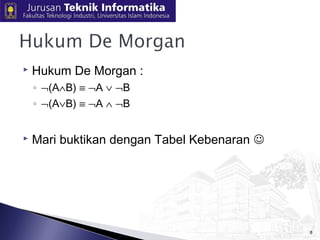  Hukum De Morgan : 
◦ Ø(AÙB) º ØA Ú ØB 
◦ Ø(AÚB) º ØA Ù ØB 
 Mari buktikan dengan Tabel Kebenaran  
8 
 