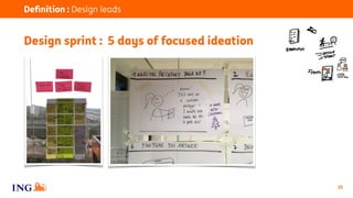 23
Deﬁnition : Design leads
Design sprint : 5 days of focused ideation
 