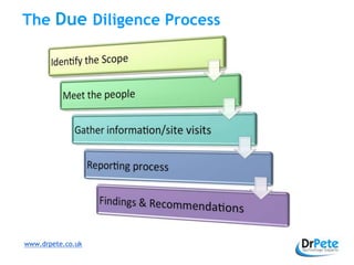 What is technology due diligence and why is it important © dr pete technology experts london