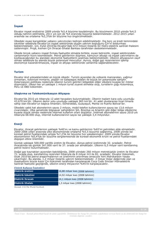 Kaynak: CIA The World Factbook.

İnşaat
Ekvator inşaat endüstrisi 2009 yılında %5,4 büyüme kaydetmiştir. Bu büyümenin 2010 yılında %4,5
olduğu tahmin edilmekte, 2011 yılı için de %4 oranında büyüme beklenmektedir. 2012-2015 yılları
arasında ise ortalama %2,3’lük bir büyüme hızı öngörülmektedir.
Ülkedeki siyasi karışıklıklar yabancı yatırımcıları tedirgin edebilmektedir. Dış borç ve kredi teminindeki
sıkıntılar sebebiyle Ekvator’un inşaat sektöründe oluşan yatırım boşluğunu Çin’in doldurması
beklenmektedir. Çin, Eylül 2010’da Ekvator’daki 672 milyon Dolarlık bir Hidro-elektrik santrali ihalesini
üstlenmiştir. Proje, kısmen Çin İhracat-İthalat Bankası tarafından desteklenmektedir.
Ülkede birçok yabancı inşaat firması faaliyette olmakla birlikte, siyasi belirsizlik, inşaat sektöründeki
canlanmanın hızını kesmektedir. Petrol gelirlerinin düşmesi, kamunun altyapı ve inşaat yatırımlarını da
kısıtlayacağından bu alandaki ekonomik faaliyetlerin azalması beklenmektedir. Ülkenin altyapısının zayıf
olması sebebiyle bu alanda büyük potansiyel mevcuttur. Ayrıca, doğal gaz rezervlerinin işlenip
ekonomiye kazandırılmasıyla, inşaat ve altyapı sektöründe canlanma sağlanabilecektir.

Turizm
Ekvator And yükseklerindeki en küçük ülkedir. Turizm açısından da volkanik manzaraları, yağmur
ormanları, koloniyel mimarisi, plajları ve Galapagos Adaları ile büyük bir potansiyele sahiptir.
Dolarizasyon politikası nedeniyle ülkenin turizm gelirleri bölgedeki diğer ülkelere kıyasla bir miktar
düşmüştür. Ülkeyi her yıl yaklaşık 1 milyon turist ziyaret etmekte olup, turistlerin çoğu Kolombiya,
Peru ve ABD kökenlidir.
Ulaştırma ve Telekomünikasyon Altyapısı
Ekvator’da 2010 yılı itibarıyla 12 adet havaalanı bulunmaktadır. Ülkenin toplam kara yolu uzunluğu
43.670 km’dir. Ülkenin demir yolu uzunluğu yaklaşık 965 km’dir. 41 adet uluslararası ticari limana
sahip olan Ekvator’un başlıca limanları; Esmeraldas, Guayaquil, Manta ve Puerto Bolivar’dır.
Ülkedeki sabit hat abonelerinin sayısı 2 milyon, mobil telefon kullanıcılarının sayısı ise 13,6 milyon
civarındadır. Ülke genelinde bilgisayar sahipliğinin Şili, Brezilya ve Arjantin gibi diğer bölge ülkelerine
kıyasla düşük olması nedeniyle internet kullanım oranı düşüktür. Internet abonelerinin sayısı 2010 yılı
itibarıyla 68.000 olup, internet kullanıcılarının sayısı ise yaklaşık 3,4 milyondur.

Enerji
Ekvator, ihracat gelirlerinin yaklaşık %40’ını ve kamu gelirlerinin %65’ini petrolden elde etmektedir.
2000-2006 yılları arasında ülke ekonomisinde ortalama %5,5 büyüme sağlanmış, 2008 yılında ise
küresel petrol fiyatlarındaki artışla %7,2’lik bir büyüme hızı yakalanmıştır. 2009 yılında Ekvator
ekonomisinin %0,4’lük bir büyüme sergilemesinde de küresel ekonomik krizin ve petrol fiyatlarındaki
düşüşün etkisi önemlidir.
Günlük yaklaşık 500.000 varillik üretim ile Ekvator, dünya petrol üretiminde 32. sıradadır. Petrol
ihracatında ise günlük 347.000 varil ile 37. sırada yer almaktadır. Ülkenin 6,5 milyar varil kanıtlanmış
petrol rezervi bulunmaktadır.
Doğal gaz kaynakları açısından bakıldığında, 2008 yılındaki 260 milyon metreküplük üretim ile Ekvator
71. sırada olup, kanıtlanmış rezervleri itibarıyla da 8 milyar m3 ile 82. sıradadır. Ekvator Hükümeti,
Ocak 2010’da petrol araştırmalarının ve üretiminin artırılması amacıyla Yeni Hidrokarbon Yasası
çıkarmıştır. Bu alanda, 1,2 milyar Dolarlık yatırım beklenmektedir. 2 milyar Dolar değerinde olan ve
maaliyetinin büyük kısmı Çin hükümeti tarafından karşılanacak Coca Codo Sinclair Hidroelektrik
Santrali faaliyete geçtiğinde, ülkenin enerji ihtiyacının %45’ini karşılayacaktır.
Elektrik Kullanım İstatistikleri
Elektrik üretimi

16,88 milyar kws (2008 tahmini)

Elektrik tüketimi

14,92 milyar kws (2008 tahmini)

Elektrik ihracatı

14,1 milyon kws (2008 tahmini)

Elektrik ithalatı

1,3 milyar kws (2008 tahmini)

Kaynak: CIA The World Factbook.

-, 2013

6 / 34

Yasal Uyarı : Kaynak gösterilmek kaydı ile alıntı yapılabilir. Dokümanın her hangi bir yöntemle çoğaltılması ve/veya basılı ya da elektronik her hangi bir
ortamda dağıtımı yasaktır.

 