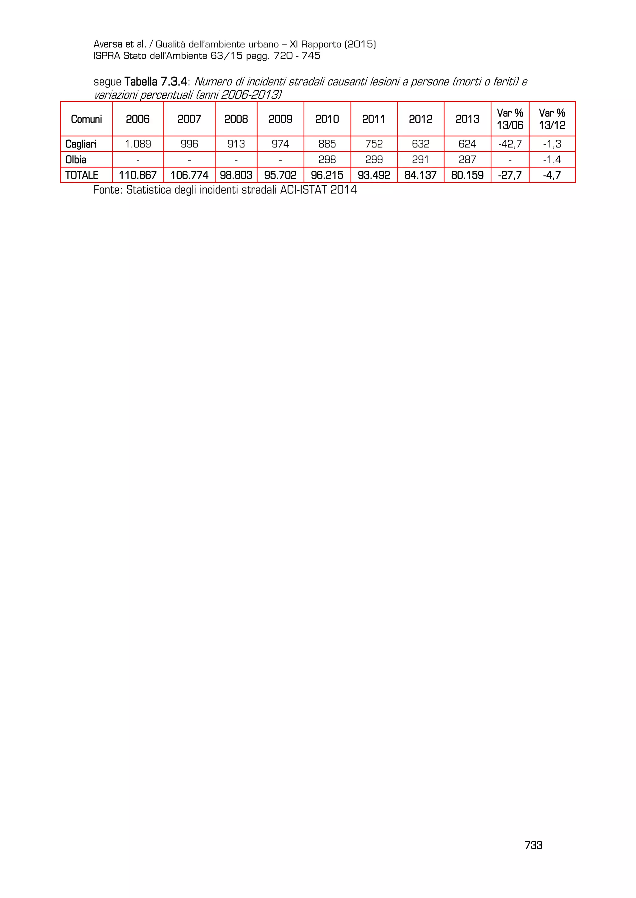XI rapporto Ispra qualita ambiente urbano