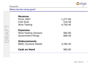 Financials Where has the money gone? 