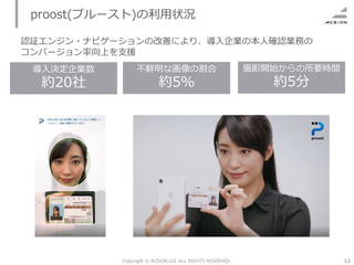 12
Copyright © ACSiON,Ltd. ALL RIGHTS RESERVED.
proost(プルースト)の利用状況
導入決定企業数
約20社
不鮮明な画像の割合
約5％
撮影開始からの所要時間
約5分
認証エンジン・ナビゲーションの改善により、導入企業の本人確認業務の
コンバージョン率向上を支援
 