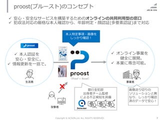 7
Copyright © ACSiON,Ltd. ALL RIGHTS RESERVED.
proost(プルースト)のコンセプト
✓ 本人認証を
安心・安全に。
✓ 情報更新を一括で。
生活者
✓ オンライン事業を
健全に展開。
✓ 本業に専念可能。
事業者
（Proof × Boost）
攻撃者
本人特定事項・画像を
しっかり確認！
銀行金犯部
出身者チーム監修
による不正検知を具備
✓ 安心・安全なサービスを構築するためのオンラインの共同利用型の窓口
✓ 犯収法対応の厳格な本人確認から、年齢判定・顔認証(多要素認証)まで対応
画像送り切りの
ソリューションと異
なり、しっかり確認
済のデータで安心！
 